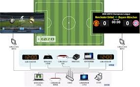 中国品牌如何在世界杯上实现营销新策略